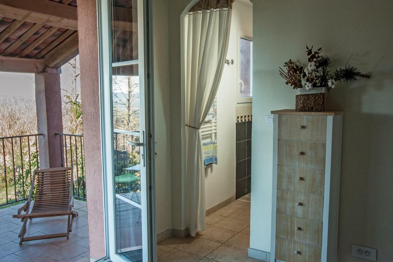 Bed And Breakfast La Maison De Nathalie Les Mayons Exterior photo